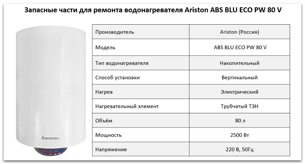 Купить запчасти Ariston ABS BLU ECO PW 80 V в Златоусте