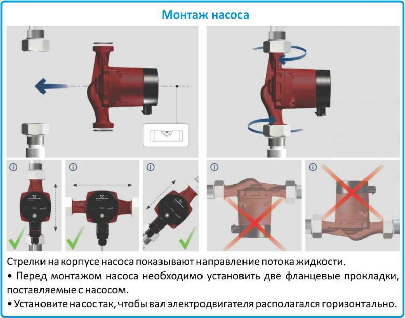 Монтаж Grundfos Alpha2 25/60 N 180 по низкой цене в Челябинске