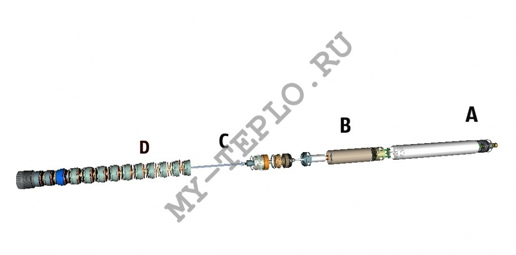 запчасти Джилекс Водомет 55/90 Проф Дом