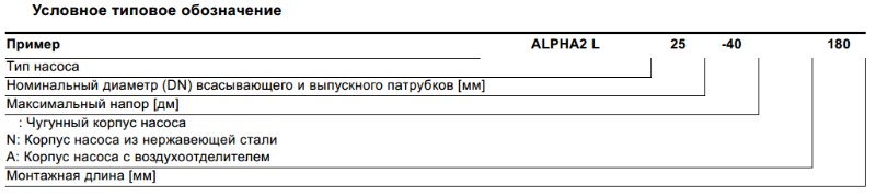 Grundfos Alpha2 L 25/40 180 купить в Златоусте