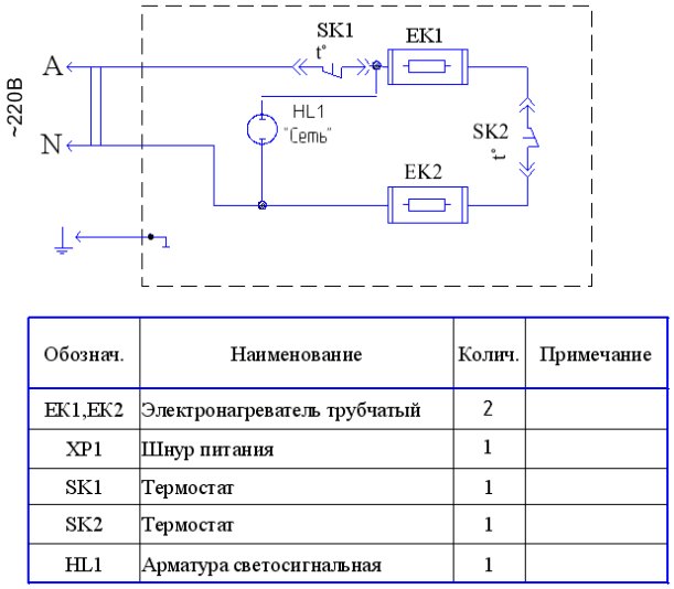 купить электроконвектор ЭВУБ 1,0 в Златоусте