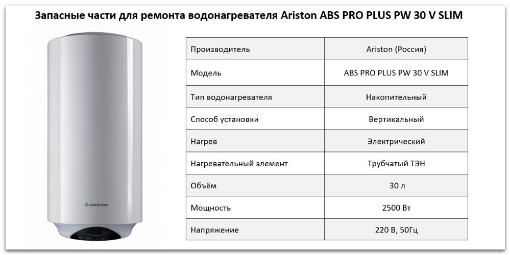 запчасти Ariston ABS PRO PLUS PW 30 V SLIM Купить запчасти Ariston ABS PRO PLUS PW 30 V SLIM в Златоусте