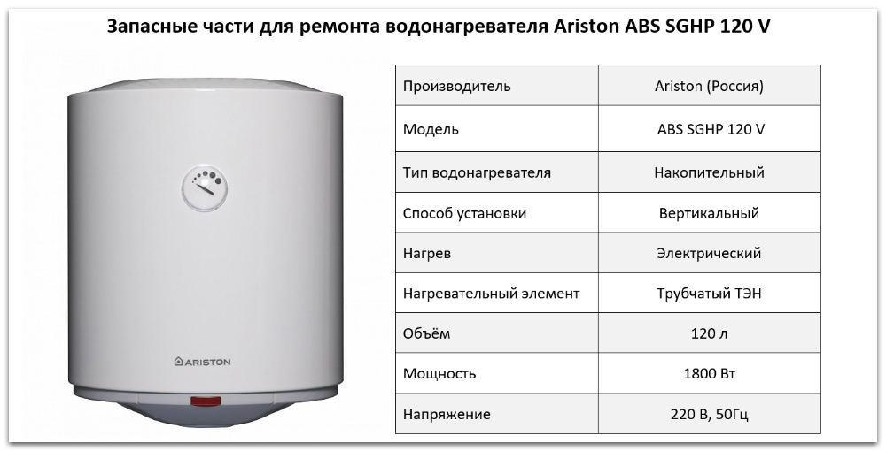 Купить запчасти Ariston ABS SGHP 120 V в Златоусте