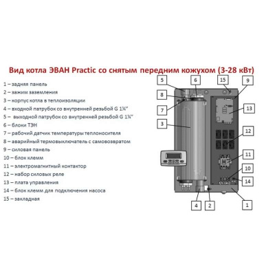 Котел электрический ЭВАН PRACTIC PUMP 12P (380 В) (14412P)